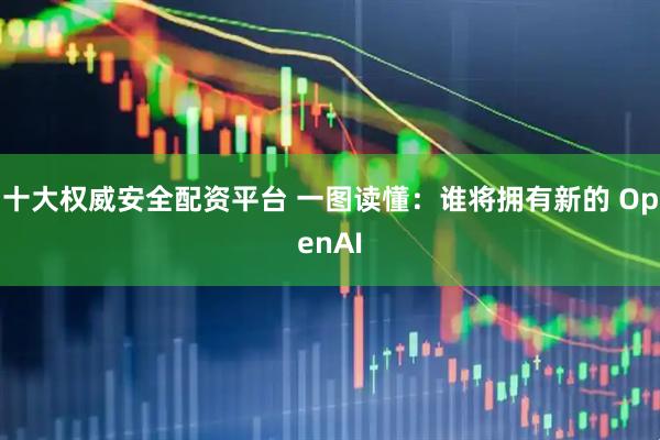 十大权威安全配资平台 一图读懂:谁将拥有新的 OpenAI